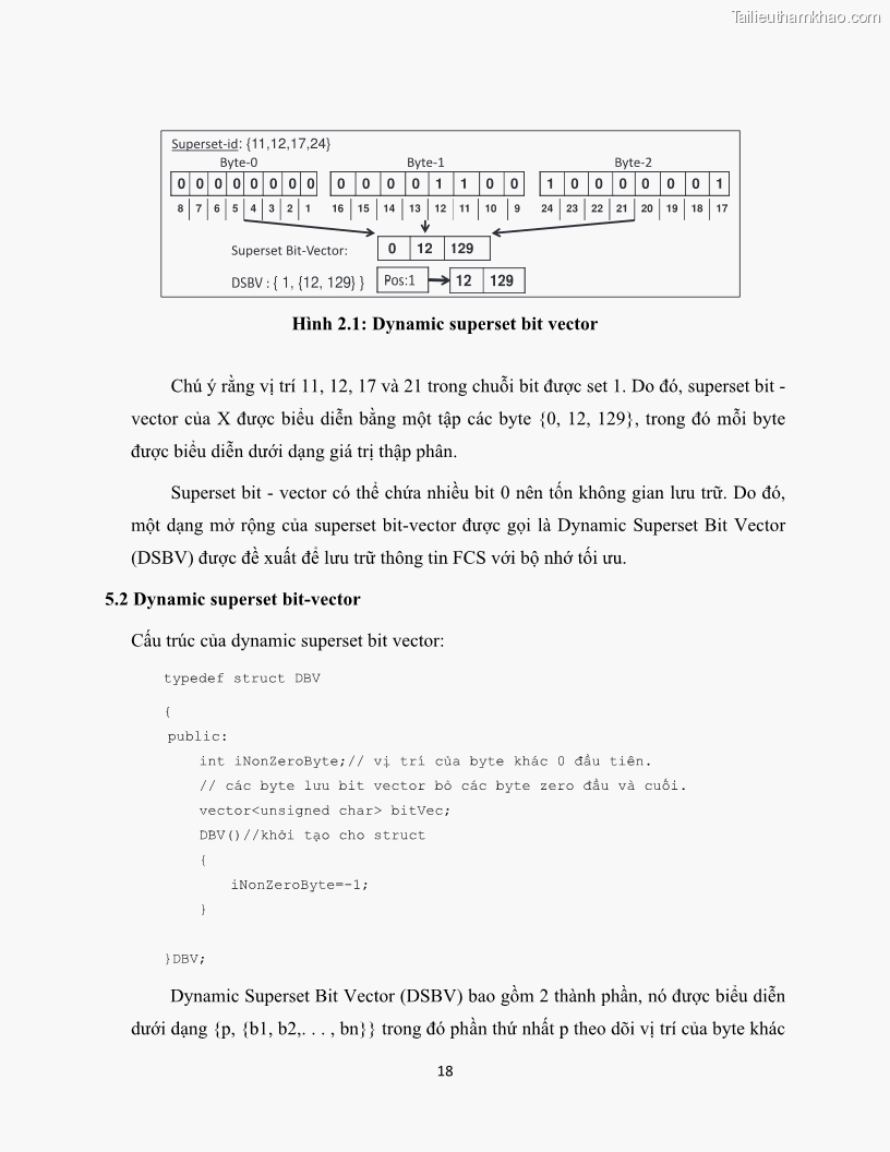 Luận văn thạc sĩ công nghệ thông tin Khai thác dàn tập phổ biến đóng sử dụng cấu trúc DSBV - 3 Trang 29