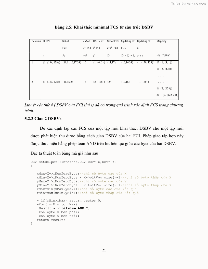 Luận văn thạc sĩ công nghệ thông tin Khai thác dàn tập phổ biến đóng sử dụng cấu trúc DSBV - 3 Trang 32