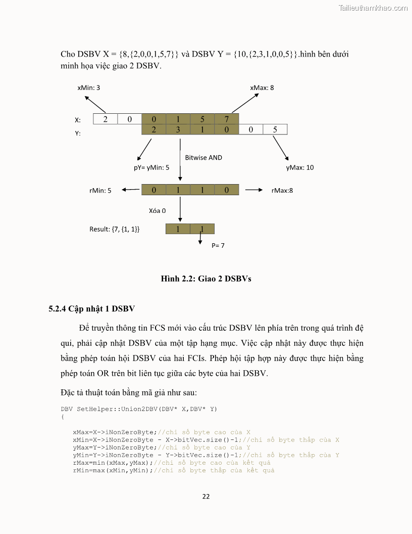 Luận văn thạc sĩ công nghệ thông tin Khai thác dàn tập phổ biến đóng sử dụng cấu trúc DSBV - 3 Trang 33