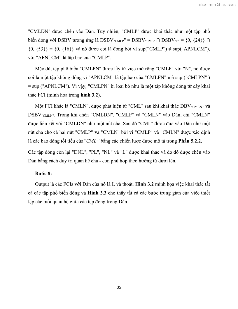 Luận văn thạc sĩ công nghệ thông tin Khai thác dàn tập phổ biến đóng sử dụng cấu trúc DSBV - 4 Trang 46