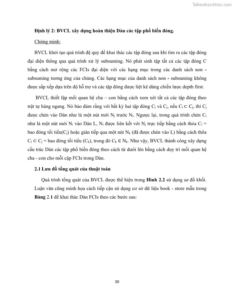 Luận văn thạc sĩ công nghệ thông tin Khai thác dàn tập phổ biến đóng sử dụng cấu trúc DSBV - 4 Trang 41