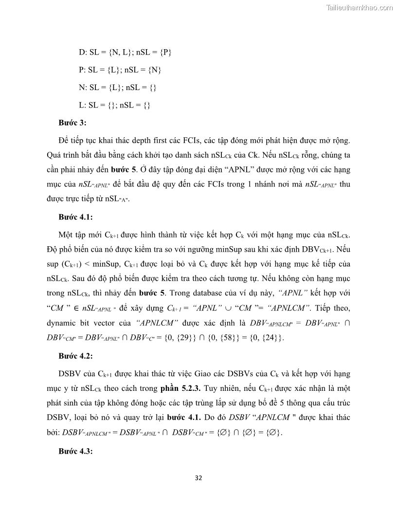 Luận văn thạc sĩ công nghệ thông tin Khai thác dàn tập phổ biến đóng sử dụng cấu trúc DSBV - 4 Trang 43