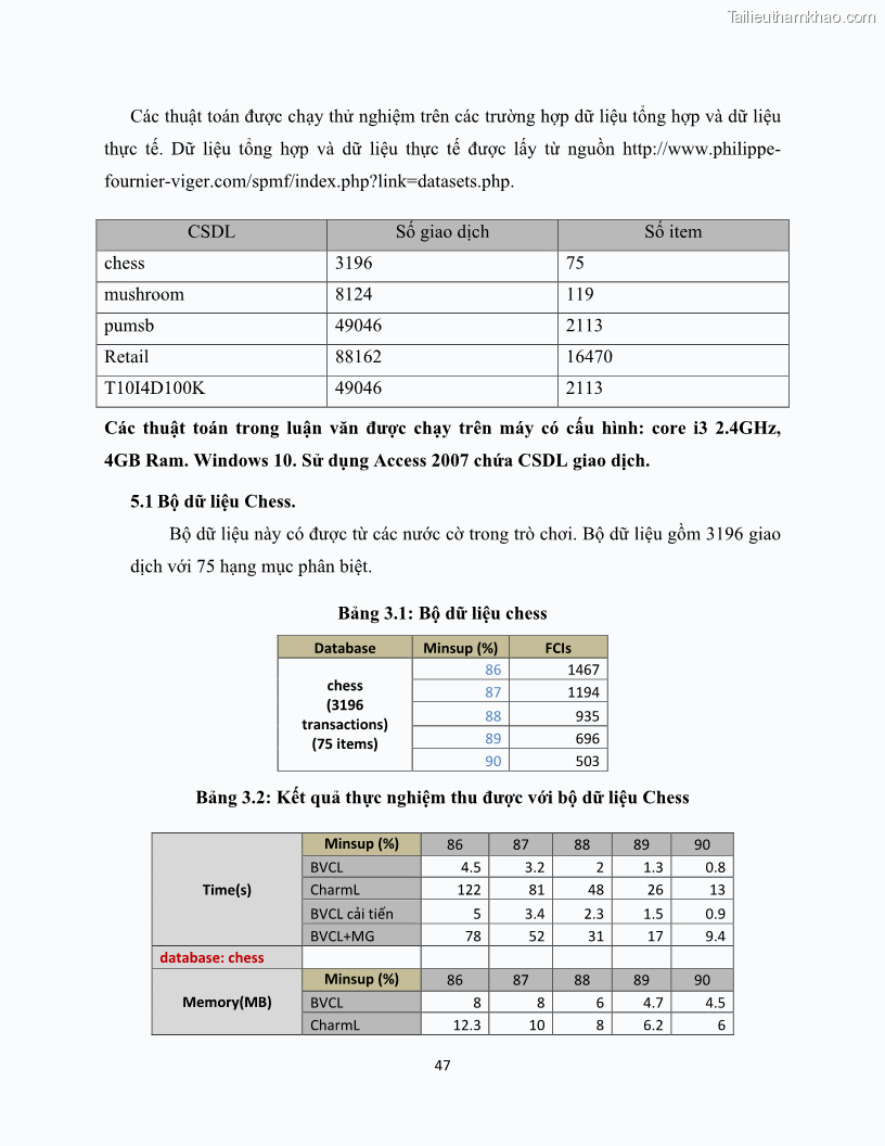 Luận văn thạc sĩ công nghệ thông tin Khai thác dàn tập phổ biến đóng sử dụng cấu trúc DSBV - 5 Trang 58