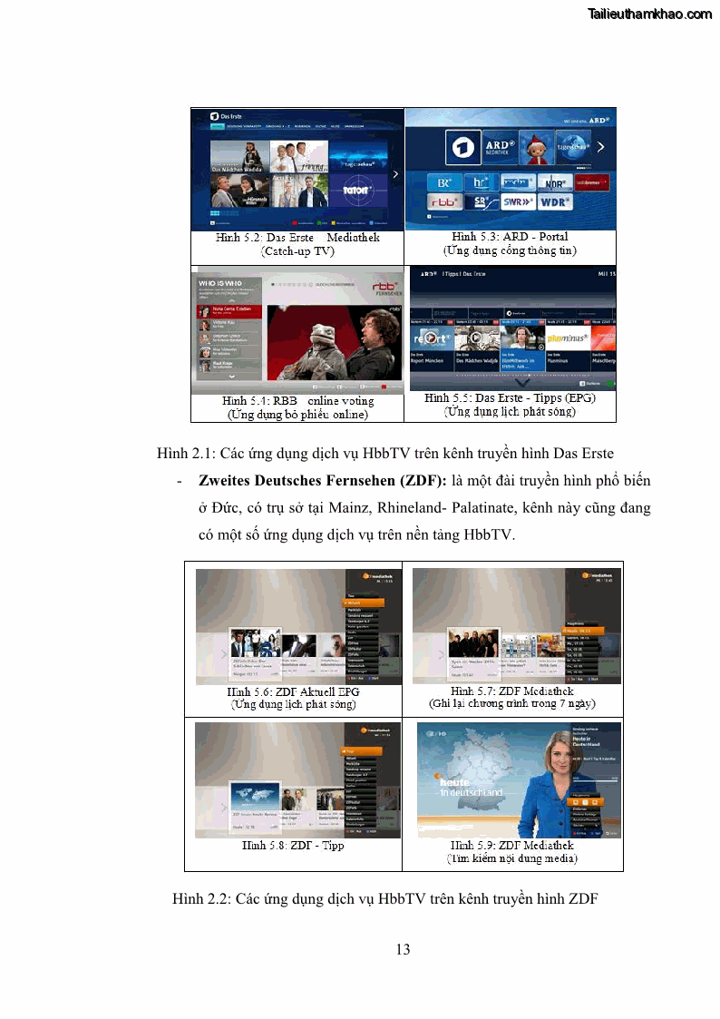 Luận văn thạc sĩ công nghệ thông tin Nghiên cứu mô hình truyền hình lai ghép HbbTV và xây dựng ứng dụng minh họa - 2 Trang 23