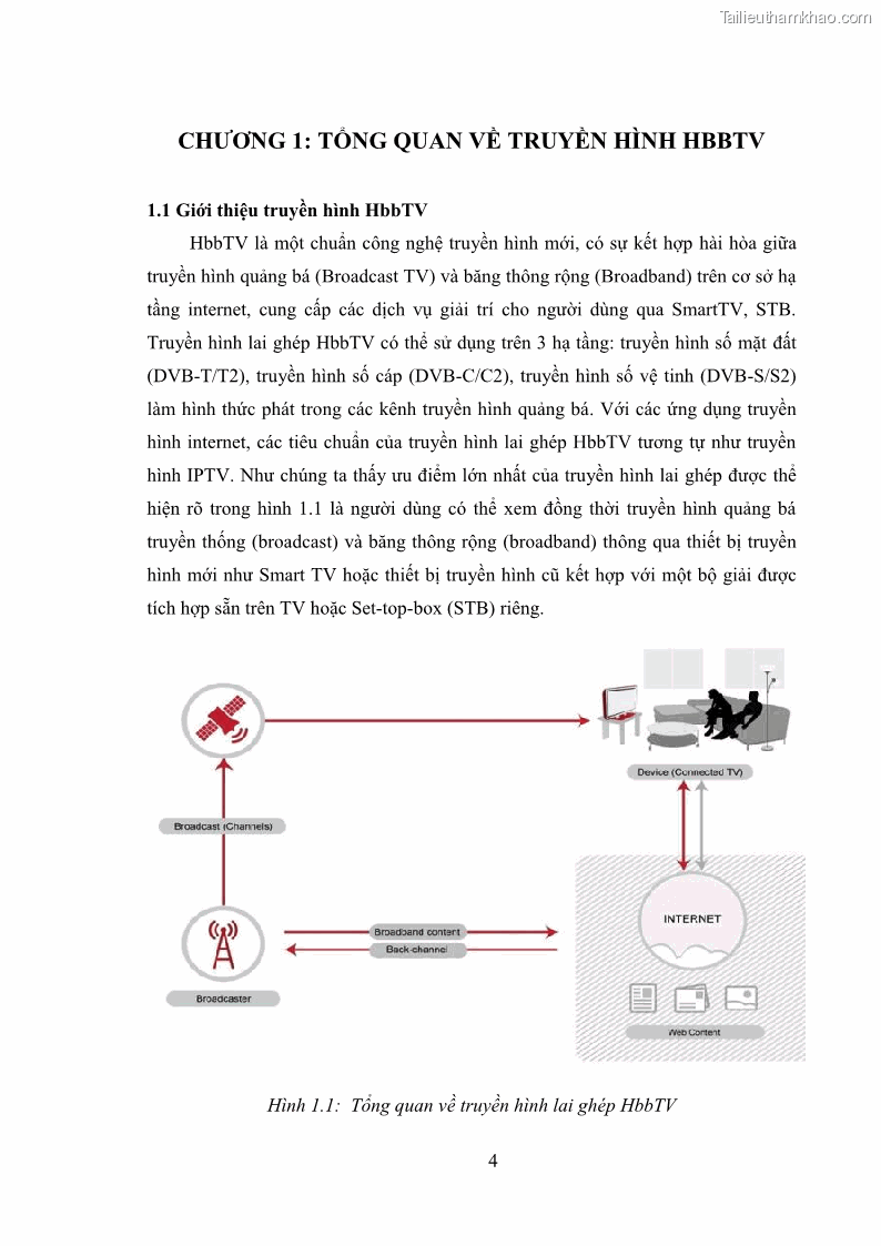 Luận văn thạc sĩ công nghệ thông tin Nghiên cứu mô hình truyền hình lai ghép HbbTV và xây dựng ứng dụng minh họa - 2 Trang 14