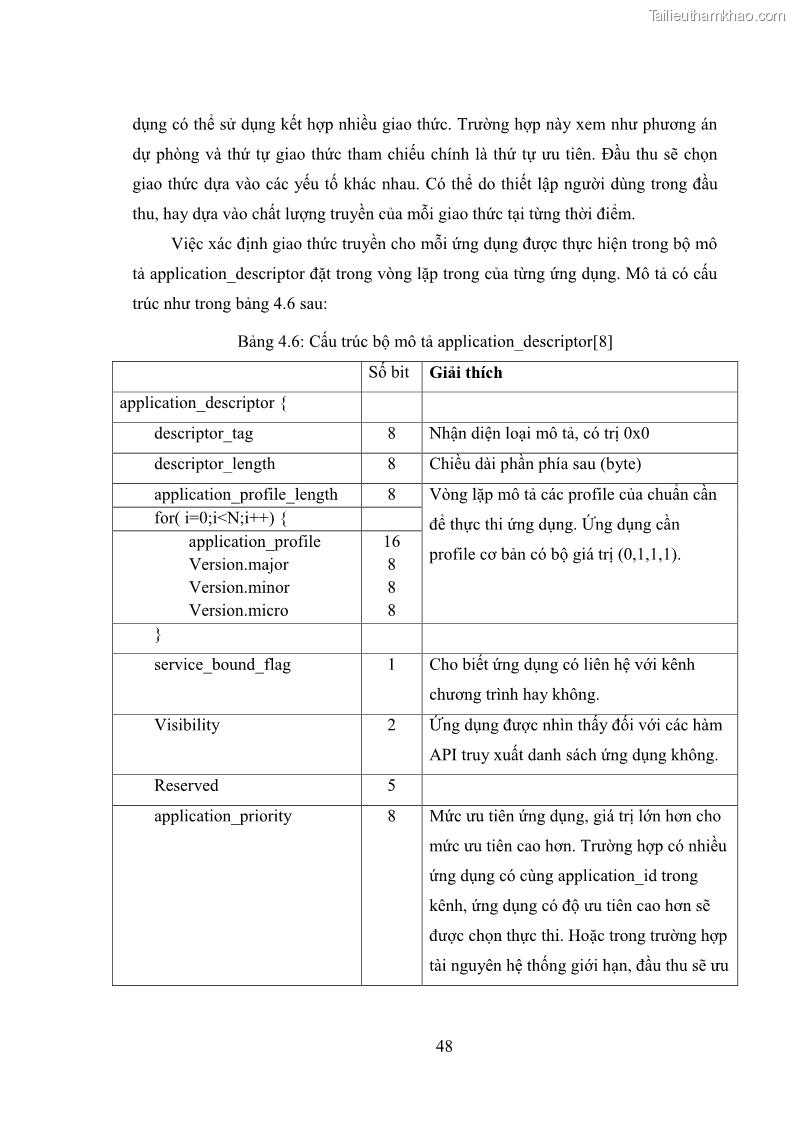 Luận văn thạc sĩ công nghệ thông tin Nghiên cứu mô hình truyền hình lai ghép HbbTV và xây dựng ứng dụng minh họa - 5 Trang 58