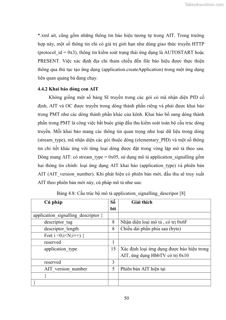 Luận văn thạc sĩ công nghệ thông tin Nghiên cứu mô hình truyền hình lai ghép HbbTV và xây dựng ứng dụng minh họa - 5 Trang 60