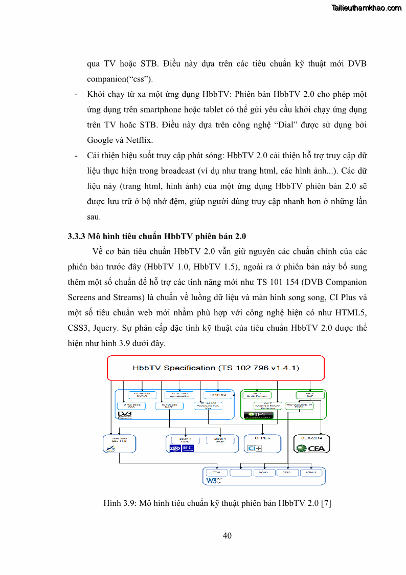 Luận văn thạc sĩ công nghệ thông tin Nghiên cứu mô hình truyền hình lai ghép HbbTV và xây dựng ứng dụng minh họa - 5 Trang 50
