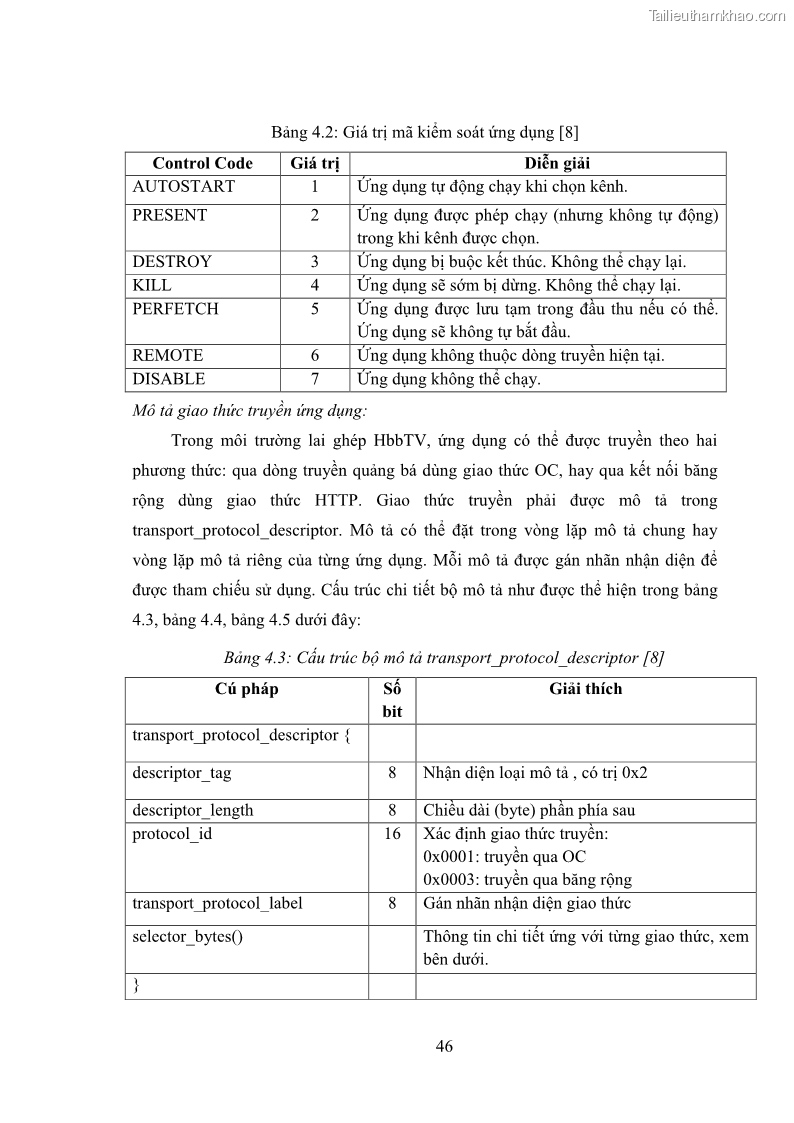 Luận văn thạc sĩ công nghệ thông tin Nghiên cứu mô hình truyền hình lai ghép HbbTV và xây dựng ứng dụng minh họa - 5 Trang 56