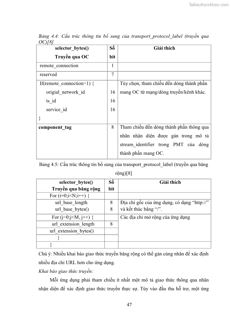 Luận văn thạc sĩ công nghệ thông tin Nghiên cứu mô hình truyền hình lai ghép HbbTV và xây dựng ứng dụng minh họa - 5 Trang 57