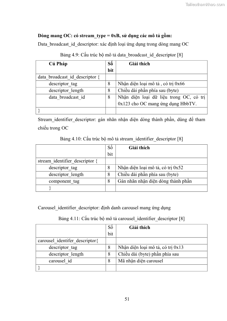 Luận văn thạc sĩ công nghệ thông tin Nghiên cứu mô hình truyền hình lai ghép HbbTV và xây dựng ứng dụng minh họa - 6 Trang 61