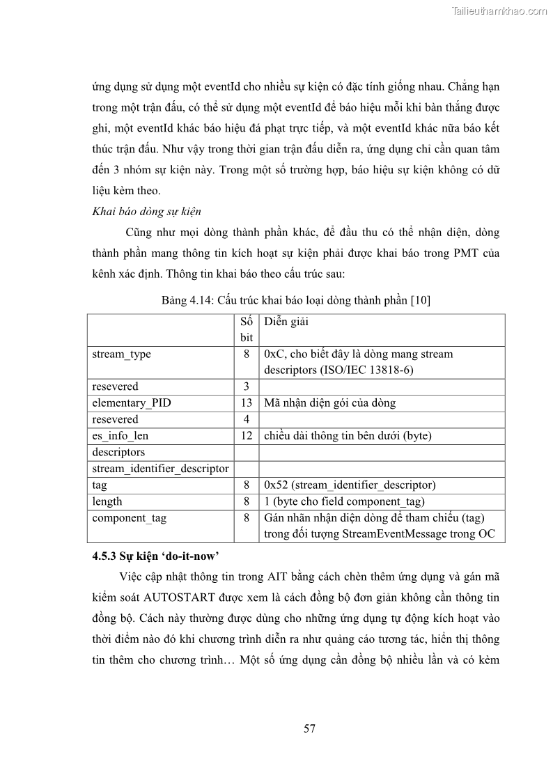 Luận văn thạc sĩ công nghệ thông tin Nghiên cứu mô hình truyền hình lai ghép HbbTV và xây dựng ứng dụng minh họa - 6 Trang 67