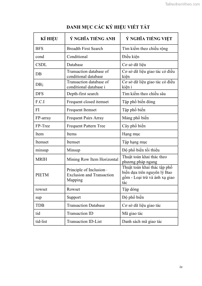 Luận văn thạc sĩ công nghệ thông tin Phương pháp khai thác theo chiều ngang để trích xuất các tập phổ biến - 1 Trang 7