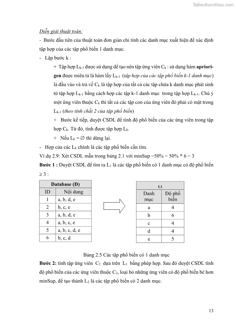 Luận văn thạc sĩ công nghệ thông tin Phương pháp khai thác theo chiều ngang để trích xuất các tập phổ biến - 3 Trang 26