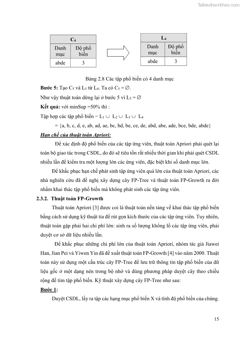 Luận văn thạc sĩ công nghệ thông tin Phương pháp khai thác theo chiều ngang để trích xuất các tập phổ biến - 3 Trang 28