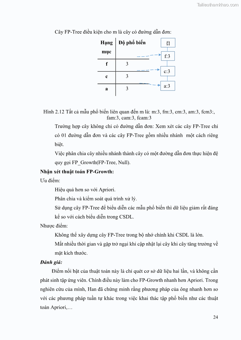 Luận văn thạc sĩ công nghệ thông tin Phương pháp khai thác theo chiều ngang để trích xuất các tập phổ biến - 4 Trang 37