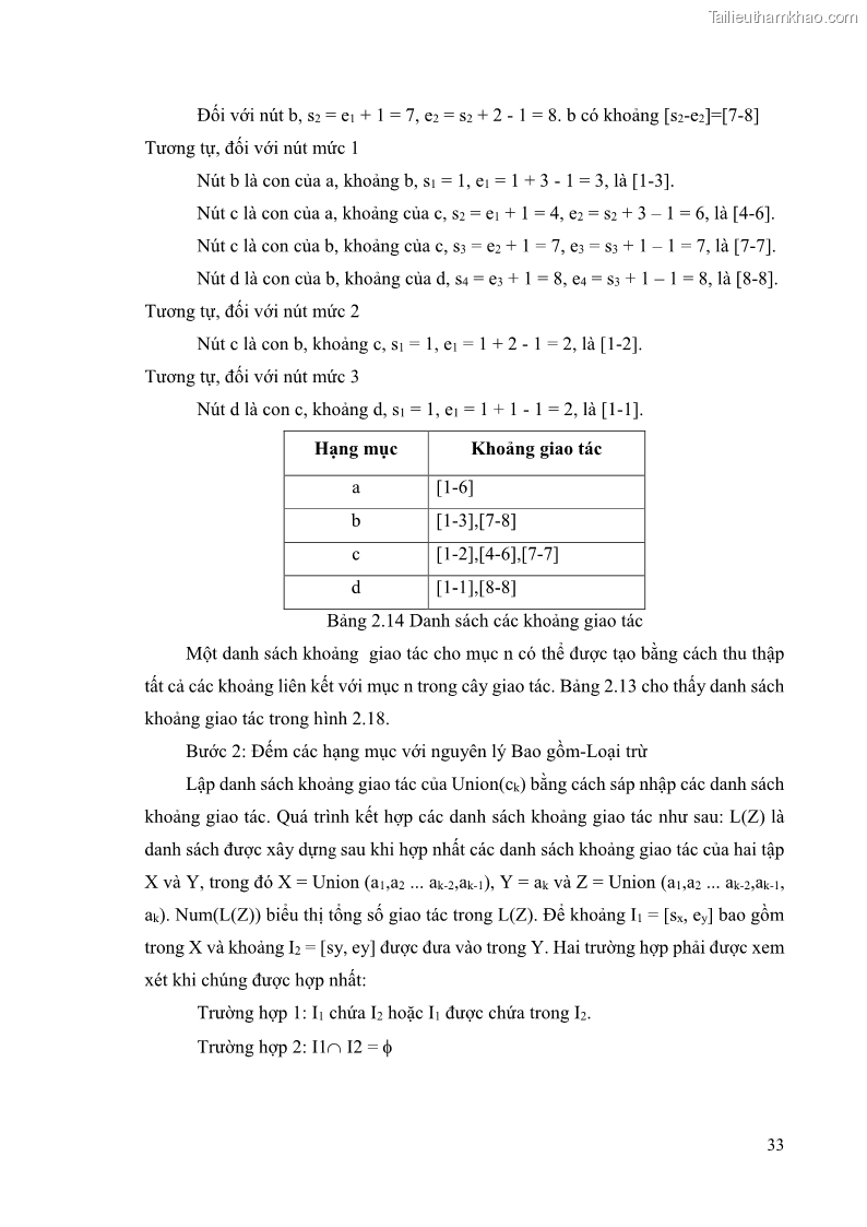 Luận văn thạc sĩ công nghệ thông tin Phương pháp khai thác theo chiều ngang để trích xuất các tập phổ biến - 4 Trang 46