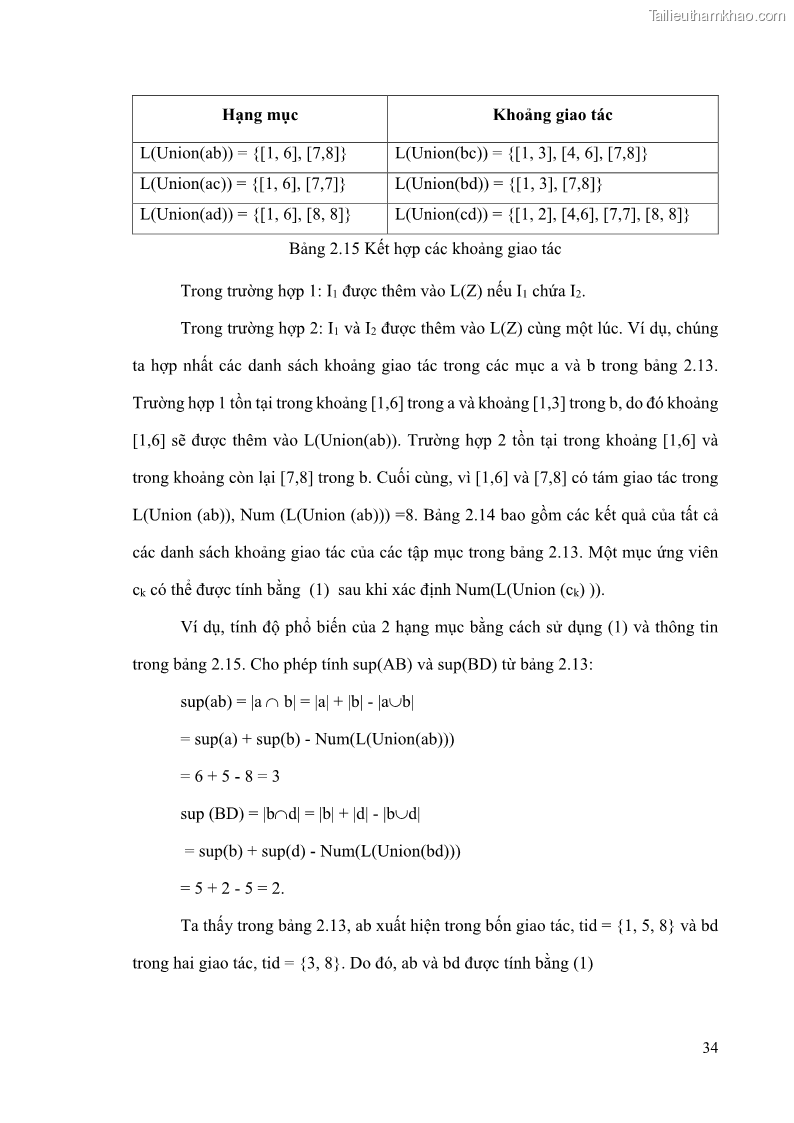 Luận văn thạc sĩ công nghệ thông tin Phương pháp khai thác theo chiều ngang để trích xuất các tập phổ biến - 4 Trang 47