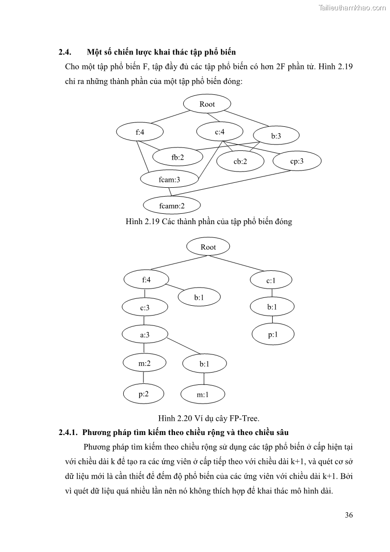 Luận văn thạc sĩ công nghệ thông tin Phương pháp khai thác theo chiều ngang để trích xuất các tập phổ biến - 5 Trang 49