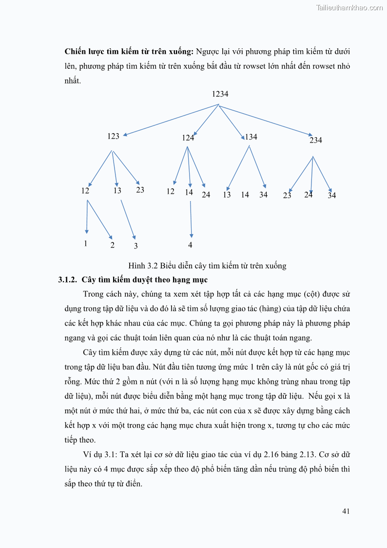 Luận văn thạc sĩ công nghệ thông tin Phương pháp khai thác theo chiều ngang để trích xuất các tập phổ biến - 5 Trang 54
