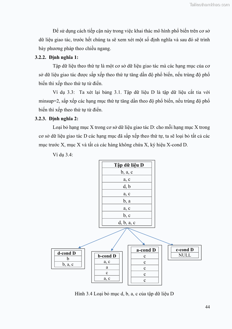 Luận văn thạc sĩ công nghệ thông tin Phương pháp khai thác theo chiều ngang để trích xuất các tập phổ biến - 5 Trang 57