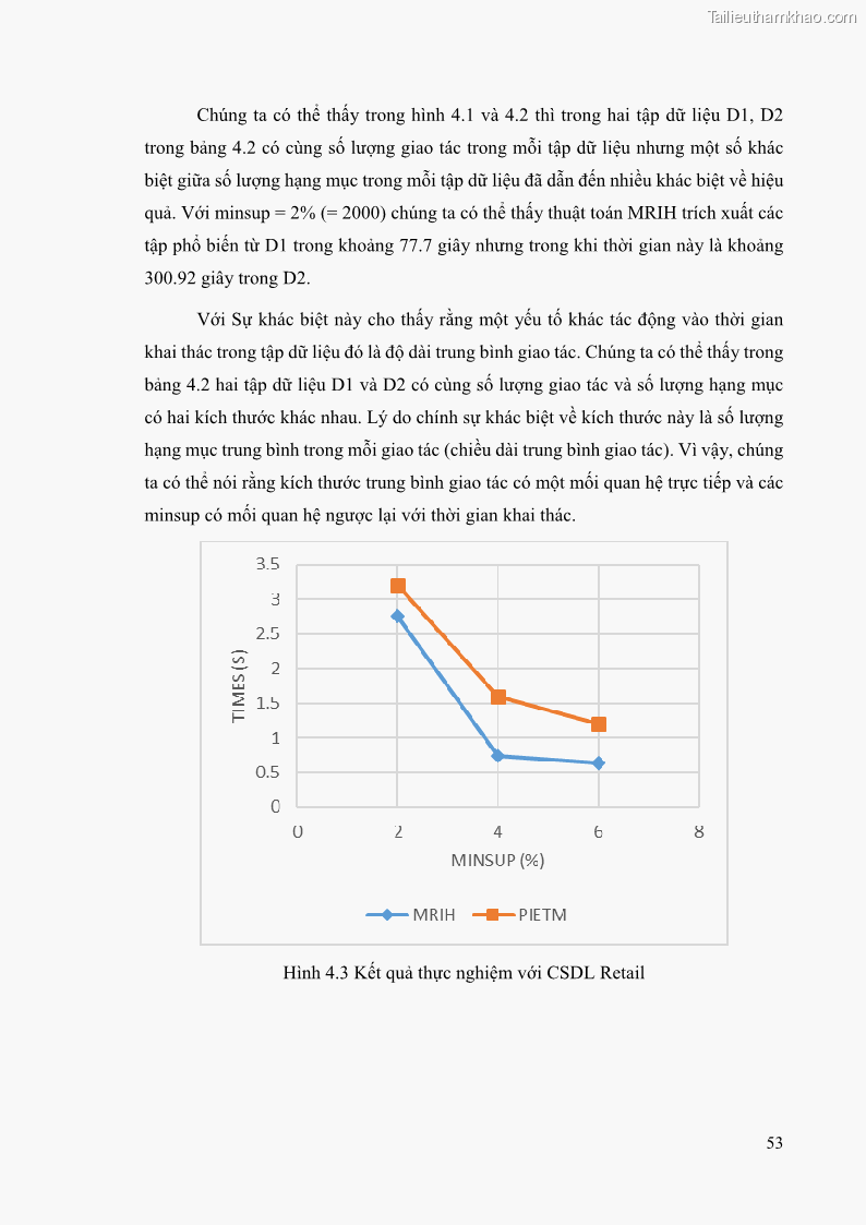 Luận văn thạc sĩ công nghệ thông tin Phương pháp khai thác theo chiều ngang để trích xuất các tập phổ biến - 6 Trang 66