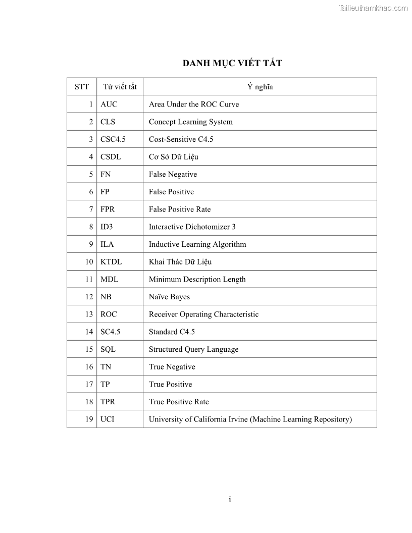 Luận văn thạc sĩ công nghệ thông tin Sử dụng cây quyết định phân lớp dữ liệu mất cân đối - 1 Trang 6