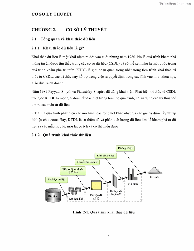 Luận văn thạc sĩ công nghệ thông tin Sử dụng cây quyết định phân lớp dữ liệu mất cân đối - 2 Trang 18