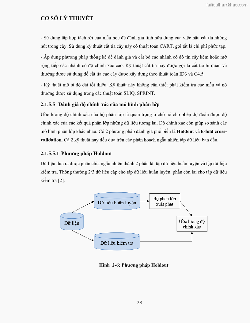 Luận văn thạc sĩ công nghệ thông tin Sử dụng cây quyết định phân lớp dữ liệu mất cân đối - 4 Trang 39