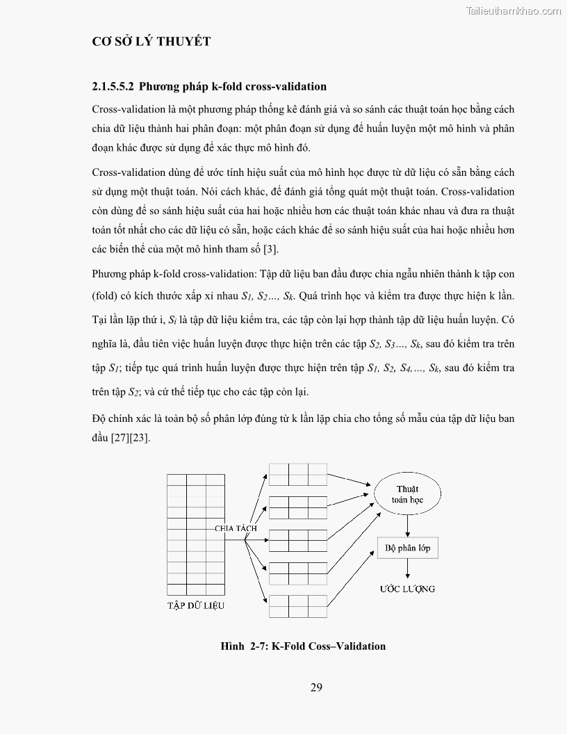 Luận văn thạc sĩ công nghệ thông tin Sử dụng cây quyết định phân lớp dữ liệu mất cân đối - 4 Trang 40