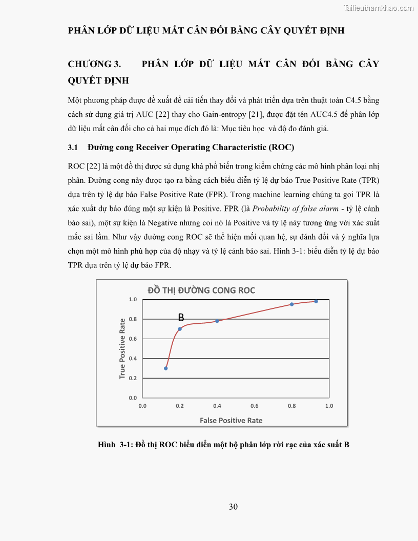 Luận văn thạc sĩ công nghệ thông tin Sử dụng cây quyết định phân lớp dữ liệu mất cân đối - 4 Trang 41