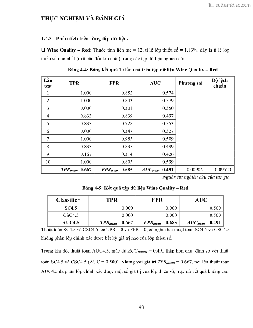 Luận văn thạc sĩ công nghệ thông tin Sử dụng cây quyết định phân lớp dữ liệu mất cân đối - 5 Trang 59