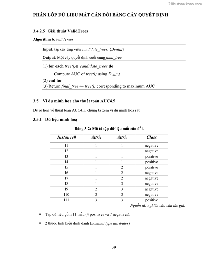 Luận văn thạc sĩ công nghệ thông tin Sử dụng cây quyết định phân lớp dữ liệu mất cân đối - 5 Trang 50