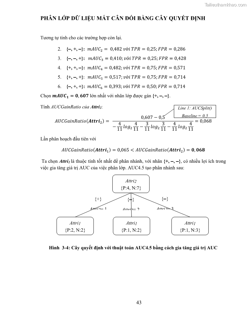Luận văn thạc sĩ công nghệ thông tin Sử dụng cây quyết định phân lớp dữ liệu mất cân đối - 5 Trang 54