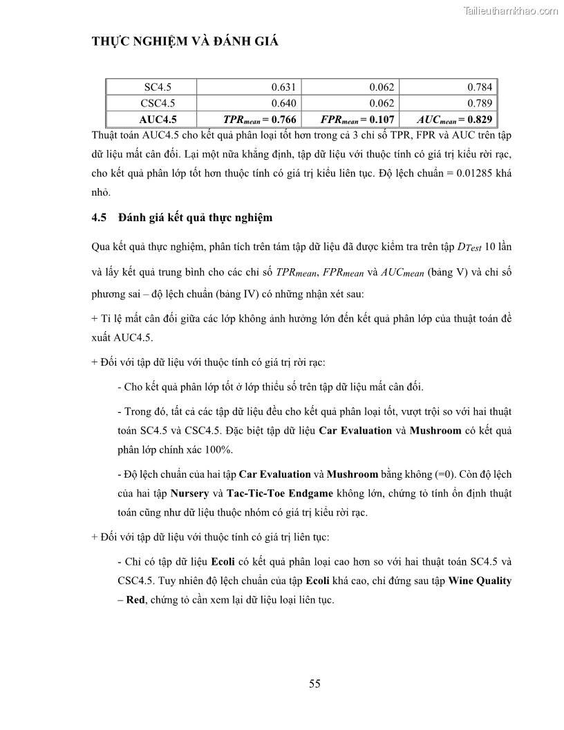 Luận văn thạc sĩ công nghệ thông tin Sử dụng cây quyết định phân lớp dữ liệu mất cân đối - 6 Trang 66