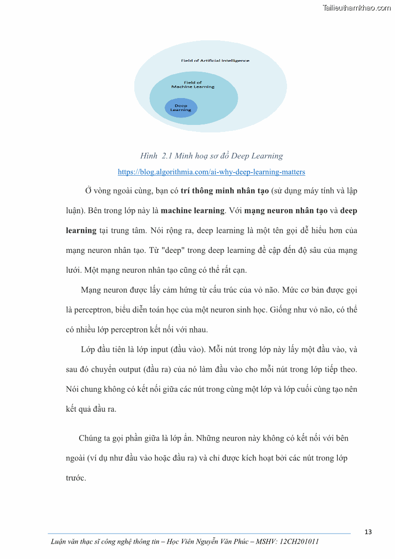 Luận văn thạc sĩ công nghệ thông tin Ứng dụng học sâu trong phân loại trái cây - 2 Trang 23