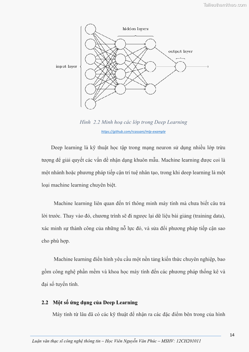Luận văn thạc sĩ công nghệ thông tin Ứng dụng học sâu trong phân loại trái cây - 2 Trang 24