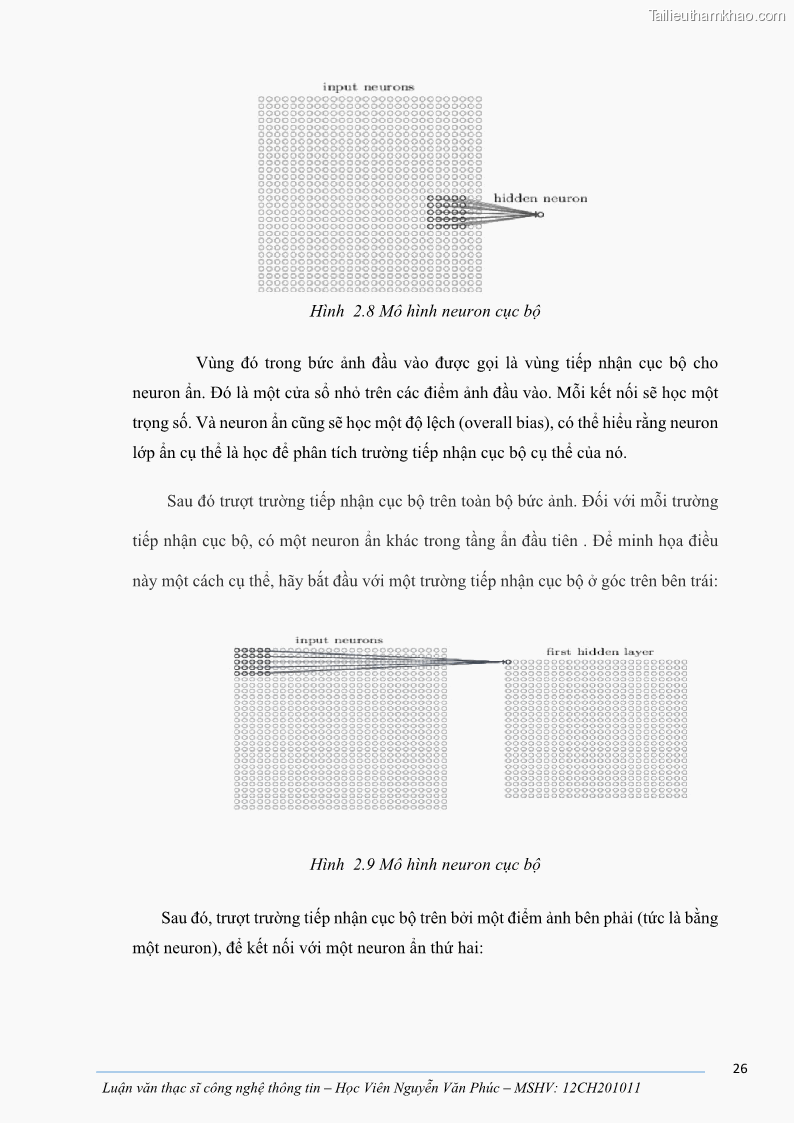 Luận văn thạc sĩ công nghệ thông tin Ứng dụng học sâu trong phân loại trái cây - 3 Trang 36