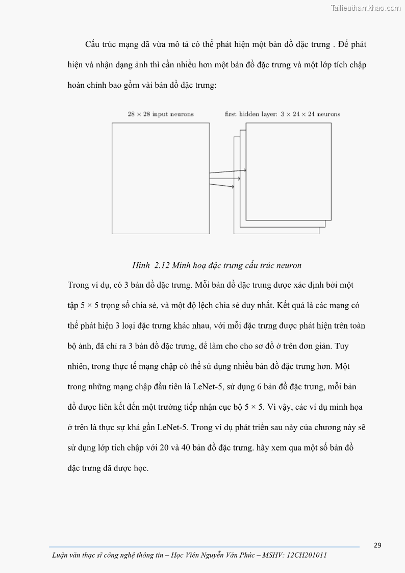 Luận văn thạc sĩ công nghệ thông tin Ứng dụng học sâu trong phân loại trái cây - 4 Trang 39