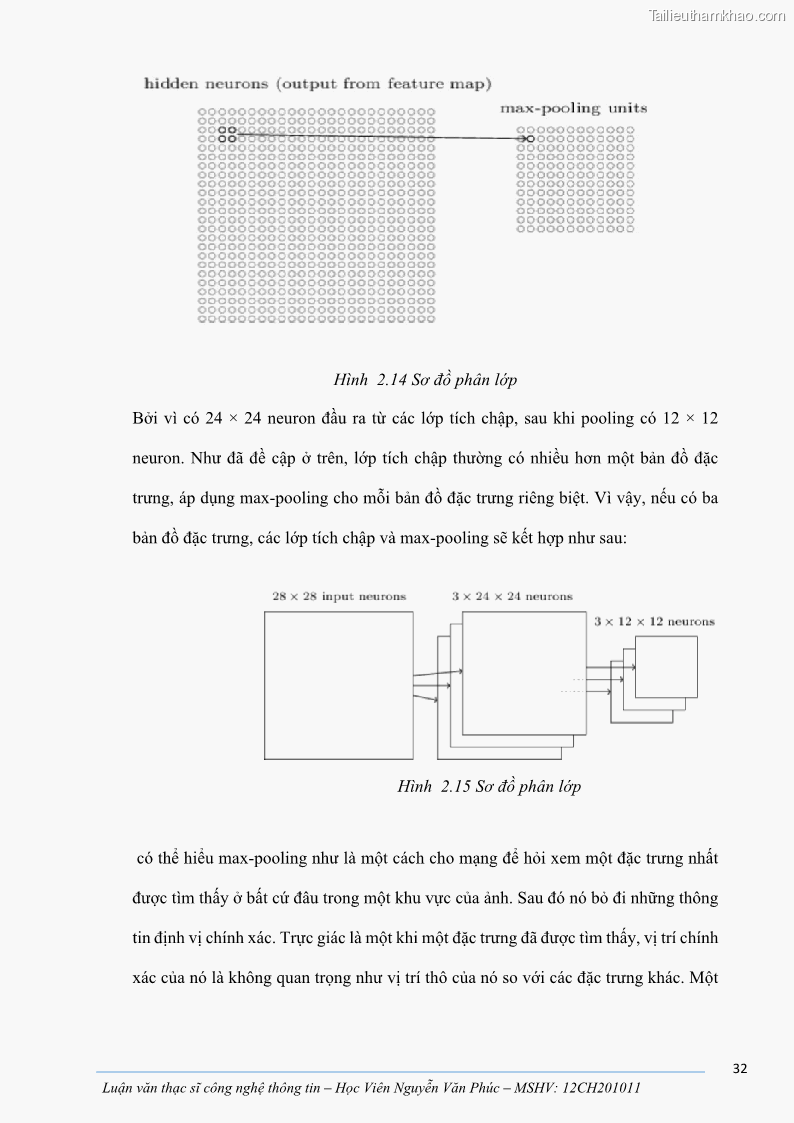 Luận văn thạc sĩ công nghệ thông tin Ứng dụng học sâu trong phân loại trái cây - 4 Trang 42