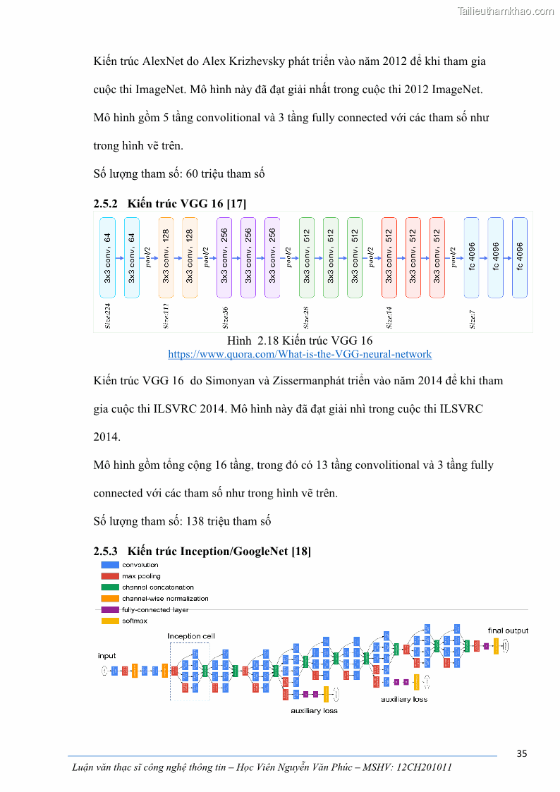 Luận văn thạc sĩ công nghệ thông tin Ứng dụng học sâu trong phân loại trái cây - 4 Trang 45