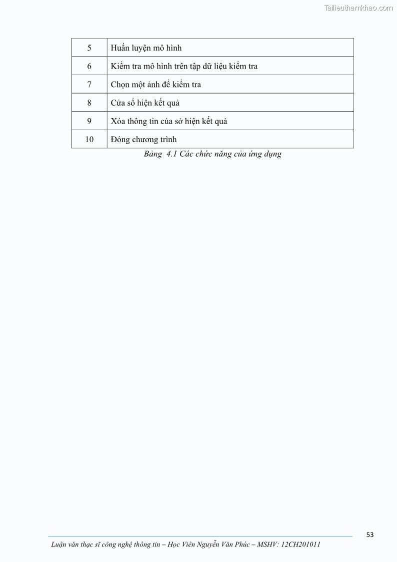 Luận văn thạc sĩ công nghệ thông tin Ứng dụng học sâu trong phân loại trái cây - 6 Trang 63