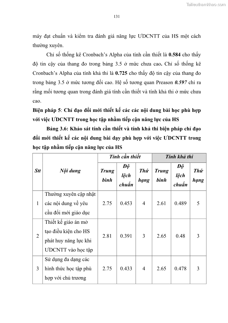 Luận văn thạc sĩ khoa học giáo dục Quản lí ứng dụng công nghệ thông tin trong học tập của học sinh ở các trường tiểu học huyện Bình Chánh thành phố Hồ Chí Minh - 12 Trang 142