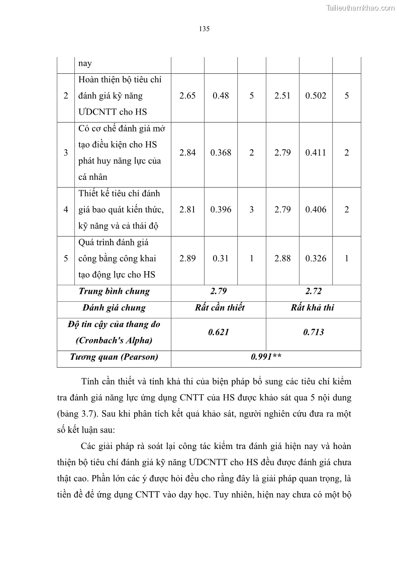 Luận văn thạc sĩ khoa học giáo dục Quản lí ứng dụng công nghệ thông tin trong học tập của học sinh ở các trường tiểu học huyện Bình Chánh thành phố Hồ Chí Minh - 13 Trang 146