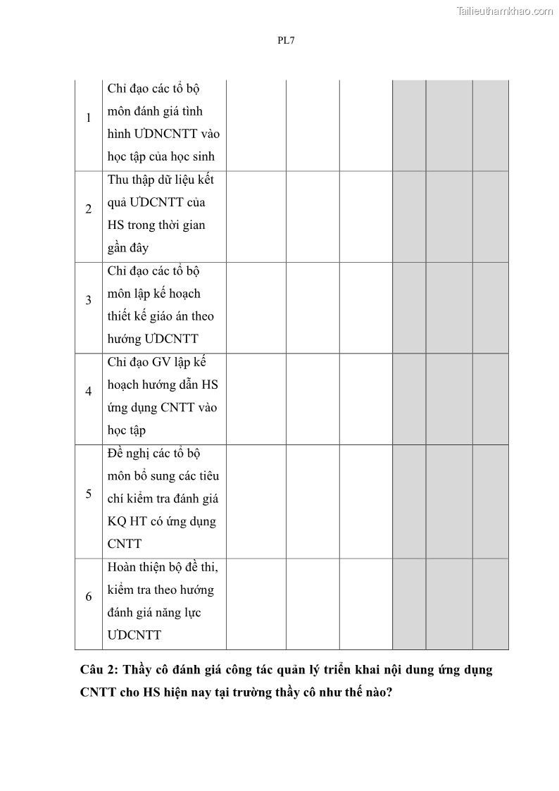 Luận văn thạc sĩ khoa học giáo dục Quản lí ứng dụng công nghệ thông tin trong học tập của học sinh ở các trường tiểu học huyện Bình Chánh thành phố Hồ Chí Minh - 14 Trang 166