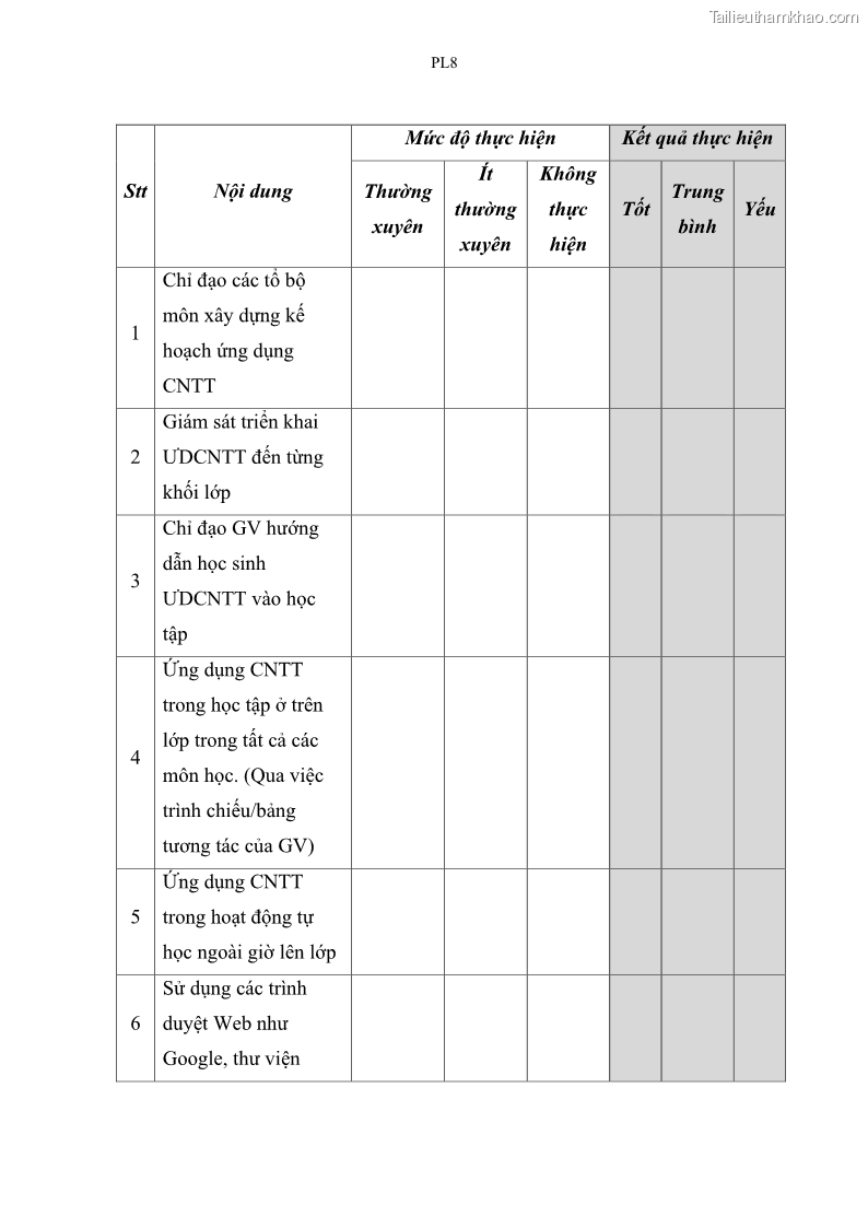 Luận văn thạc sĩ khoa học giáo dục Quản lí ứng dụng công nghệ thông tin trong học tập của học sinh ở các trường tiểu học huyện Bình Chánh thành phố Hồ Chí Minh - 14 Trang 167