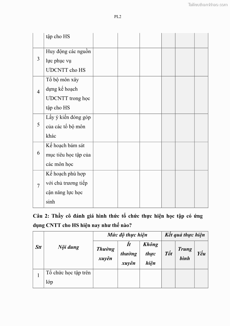Luận văn thạc sĩ khoa học giáo dục Quản lí ứng dụng công nghệ thông tin trong học tập của học sinh ở các trường tiểu học huyện Bình Chánh thành phố Hồ Chí Minh - 14 Trang 161