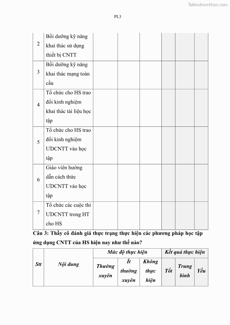 Luận văn thạc sĩ khoa học giáo dục Quản lí ứng dụng công nghệ thông tin trong học tập của học sinh ở các trường tiểu học huyện Bình Chánh thành phố Hồ Chí Minh - 14 Trang 162