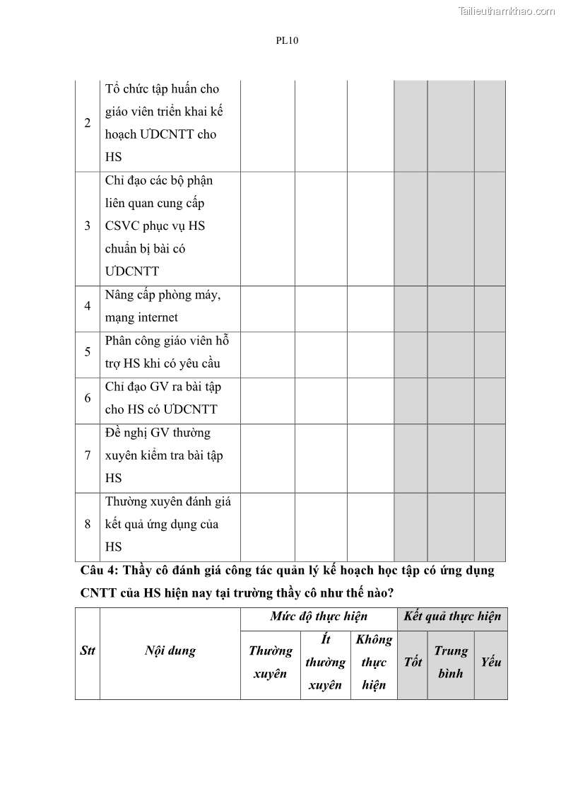 Luận văn thạc sĩ khoa học giáo dục Quản lí ứng dụng công nghệ thông tin trong học tập của học sinh ở các trường tiểu học huyện Bình Chánh thành phố Hồ Chí Minh - 15 Trang 169
