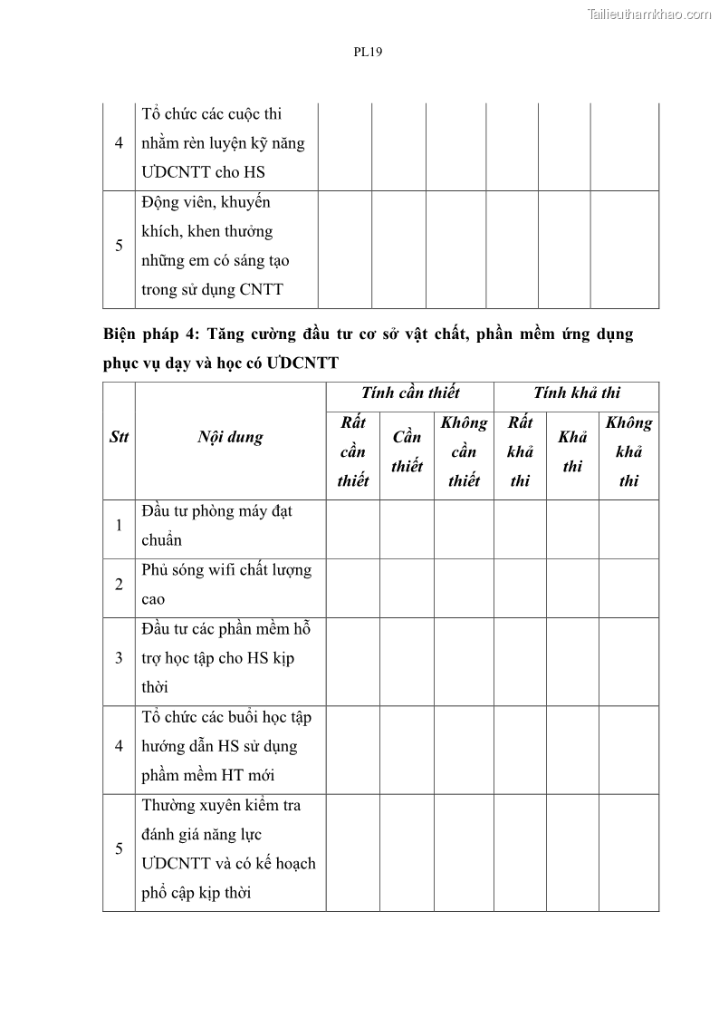 Luận văn thạc sĩ khoa học giáo dục Quản lí ứng dụng công nghệ thông tin trong học tập của học sinh ở các trường tiểu học huyện Bình Chánh thành phố Hồ Chí Minh - 15 Trang 178